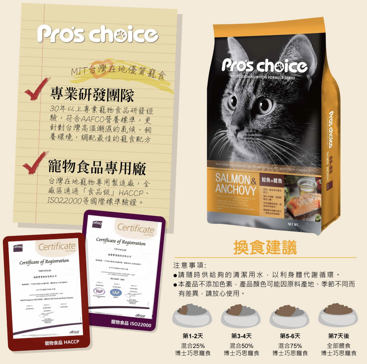 pro-s-choice-5.jpg