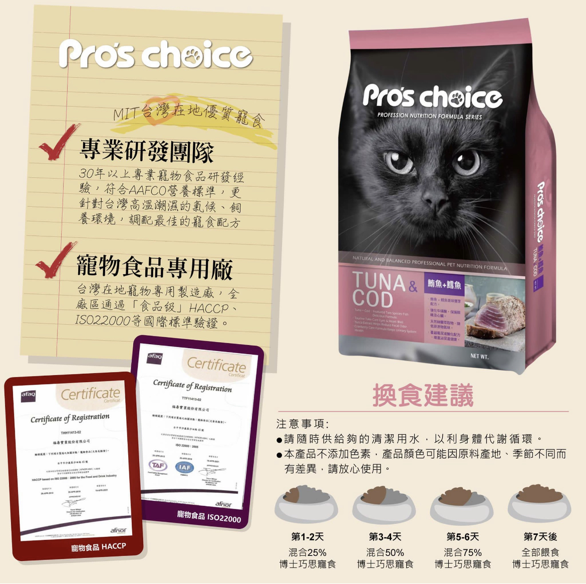 pro-s-choice-55.jpg